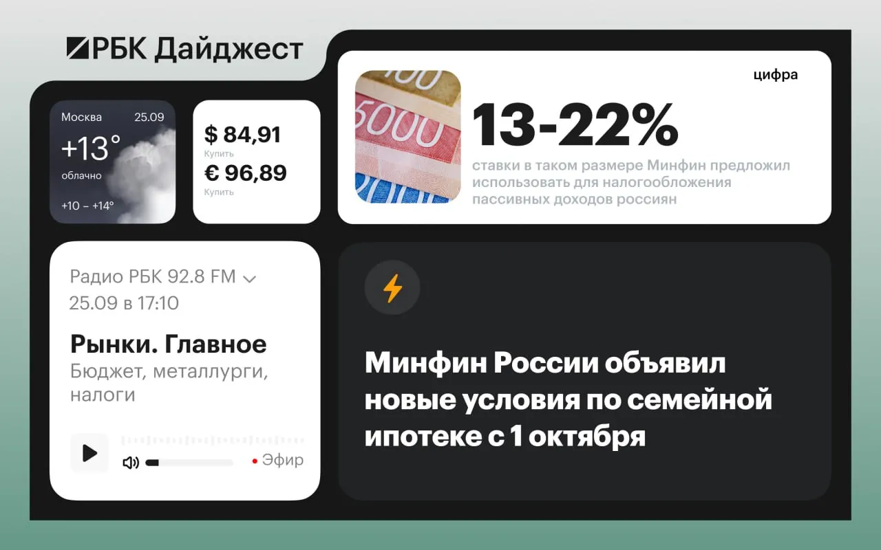 Коротко о главном: изменения условий семейной ипотеки, одобрение бюджета на три года и назначения в парламентских комитетах, а также заявления по международной повестке.
