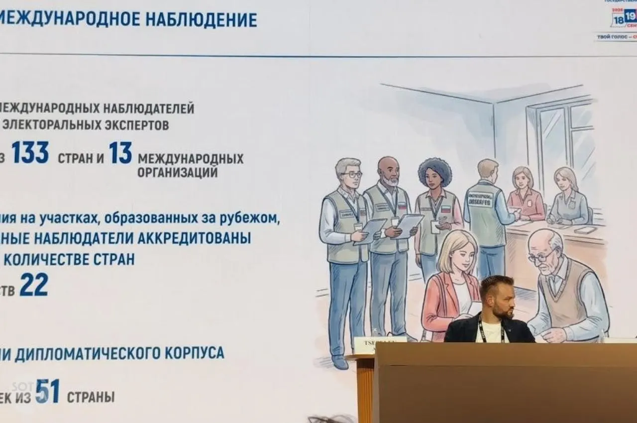 Обсуждаются итоги голосования, атаки на участковые комиссии и предложение вернуть однодневный формат голосования.