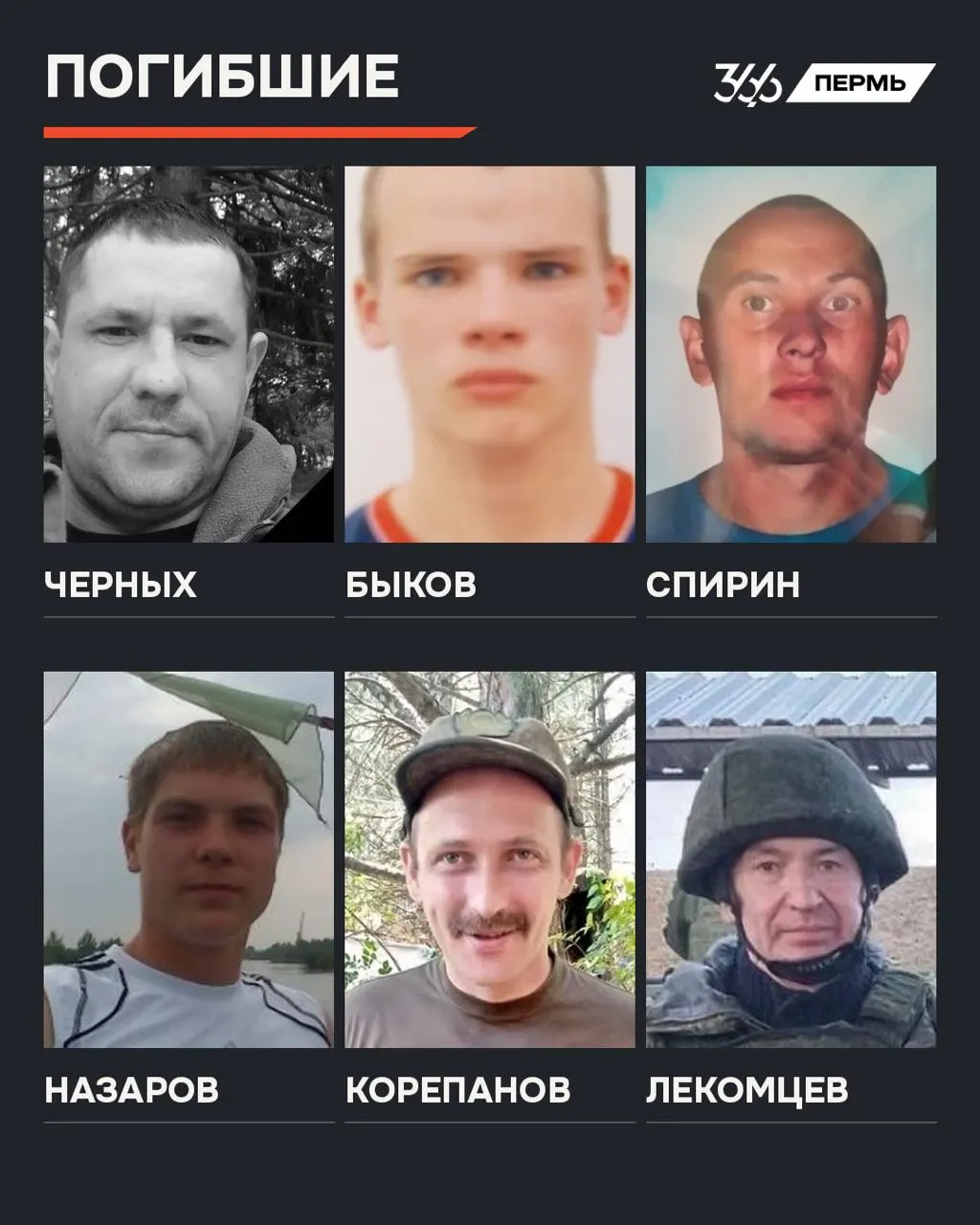 По данным журналистов, погибло уже более 6 800 жителей Пермского края. Приведён перечень погибших и обновления по регионам.