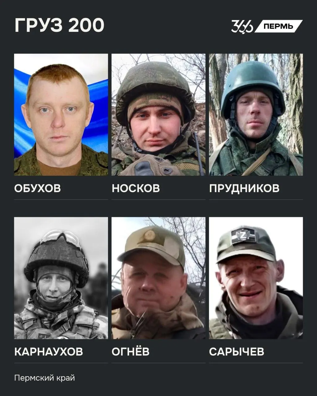Сводка по погибшим военнослужащим из Пермского края: имена, возраст и даты гибели, а также общее число погибших.