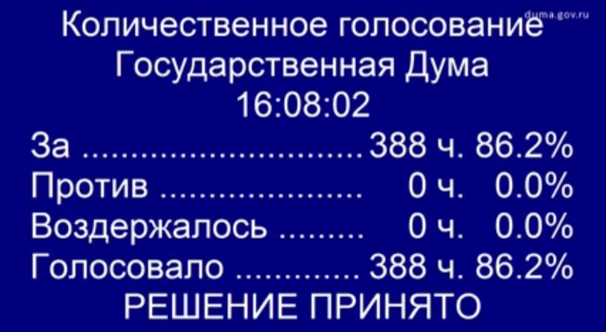 Депутаты единогласно поддержали инициативу о включении бесплатной процедуры ЭКО по полису ОМС для супруг женщин, участвующих в боевых действиях. Законопроект внесла группа сенаторов и депутатов; документ будет доработан ко второму чтению.