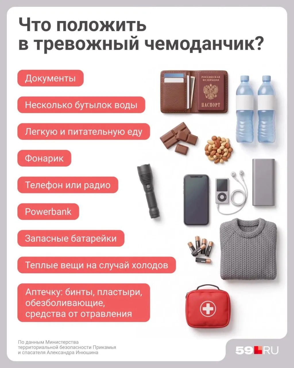 После серии атак беспилотников под Пермью спасатель объясняет, что положить в набор для эвакуации на три дня и как сделать его компактным и полезным для окружающих.