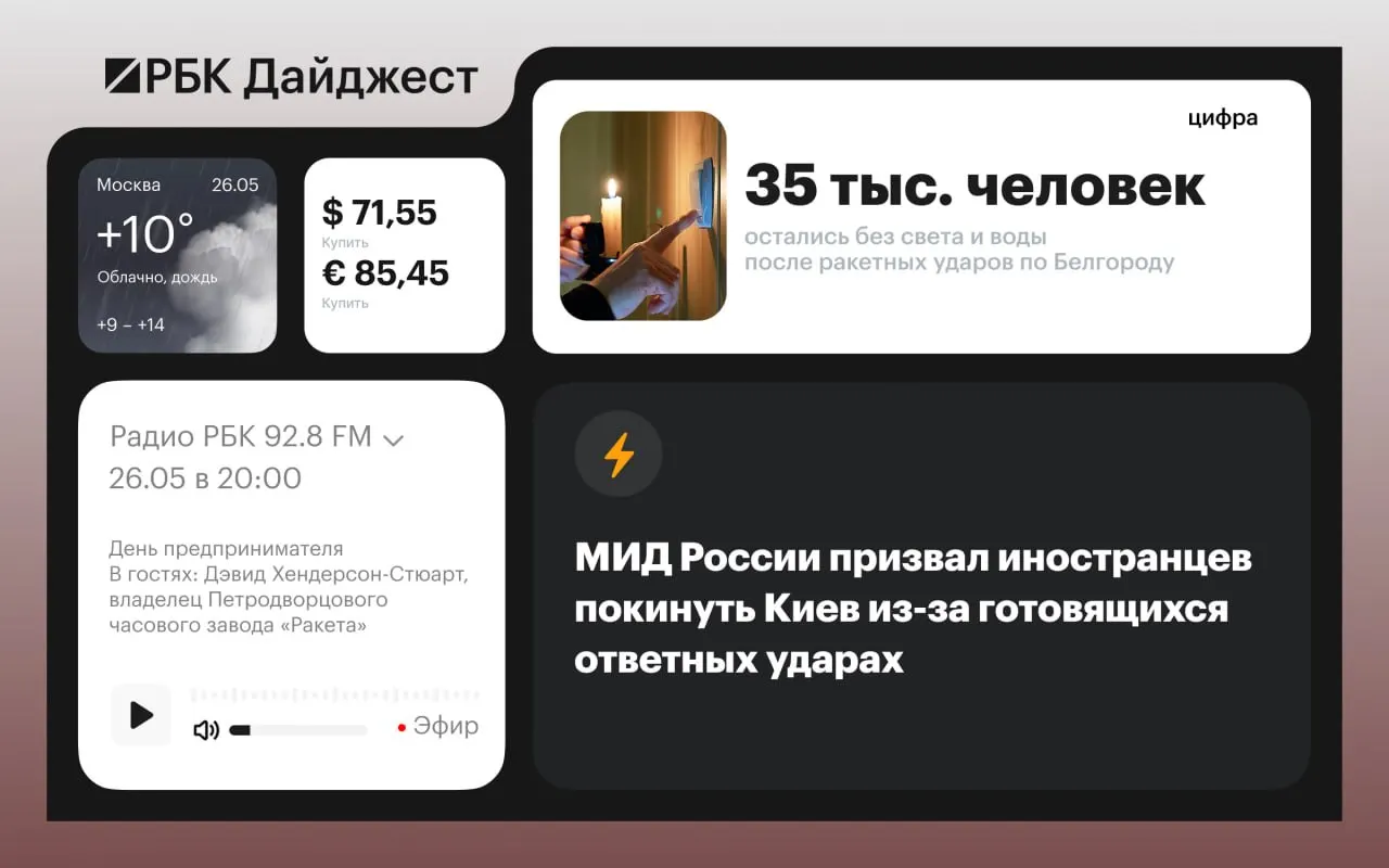 Краткий обзор ключевых федеральных событий: заявление МИД об ответных ударах, дефицит ракет у ПВО Украины, закон о защите россиян за рубежом, требование освободить митрополита и другие важные новости.