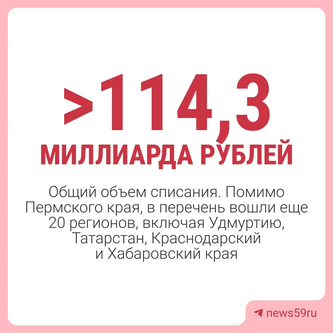 Правительство России приняло решение списать задолженность Пермского края перед федеральным бюджетом на 1 марта 2024 года. Исключаются средства на инфраструктурные проекты и некоторые краткосрочные займы.