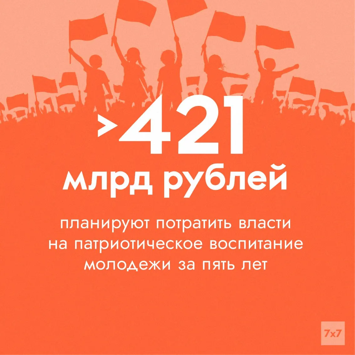 Федеральные средства пойдут на патриотическое воспитание в рамках нацпроекта «Молодёжь и дети», однако эксперты сомневаются, что официальные показатели отражают реальные изменения среди молодёжи.