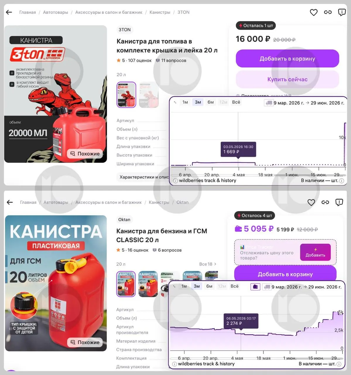 На фоне топливного кризиса цены на 20‑ и 30‑литровые канистры на маркетплейсах выросли в несколько раз: отдельные модели подорожали до десятикратной стоимости, продажи увеличились, а в ряде регионов ввели ограничения на отпуск топлива.