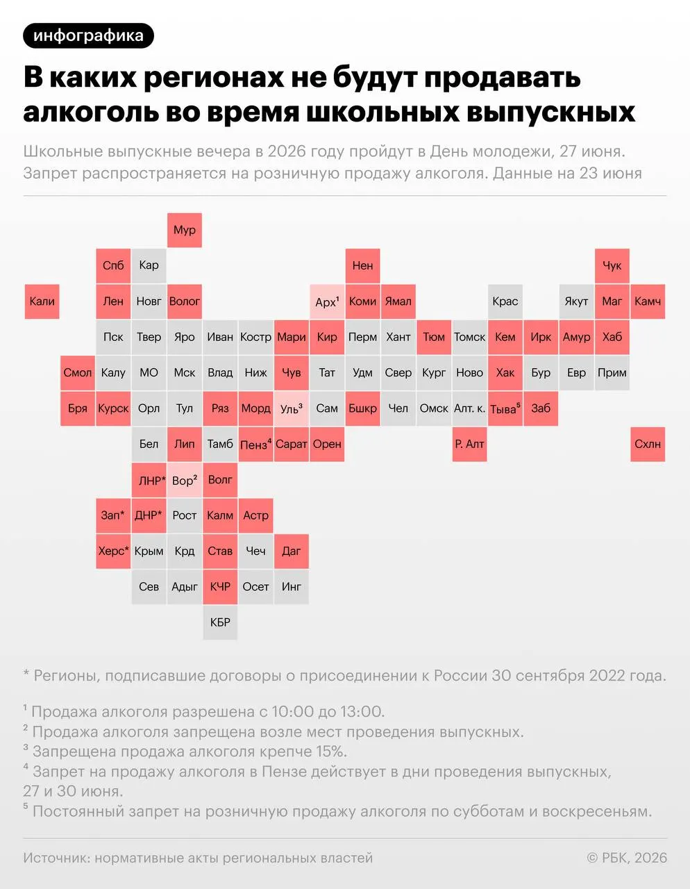 В день школьных выпускных и ежегодного Дня молодёжи розничную продажу спиртного запретят в свыше 40 регионах страны — ограничения вводятся по рекомендации властей.