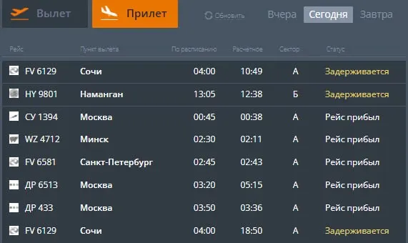 Из‑за атаки БПЛА в Сочи в Перми задержаны несколько рейсов — две машины из Сочи и рейс из Намангана перенесены на сутки и более.