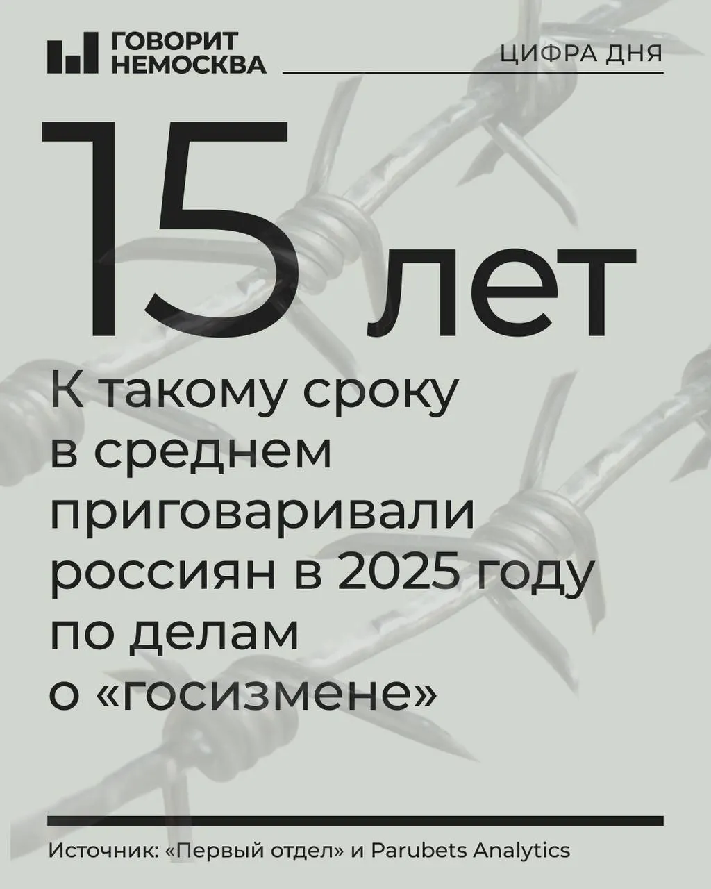 Число осуждённых по делам о госизмене, шпионаже и смежным статьям выросло: в 2025 году за такие преступления приговорили 478 человек. Аналитика фиксирует ужесточение сроков, расширение роли военных судов и растущую закрытость процессов.
