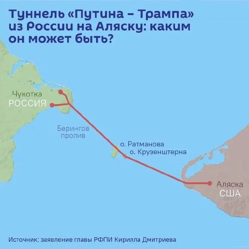 На полях ПМЭФ планируют подписать соглашение о проектировании тоннеля под Беринговым проливом — маршрут под островами Диомида, длиной до 112 км и стоимостью свыше $65 млрд.