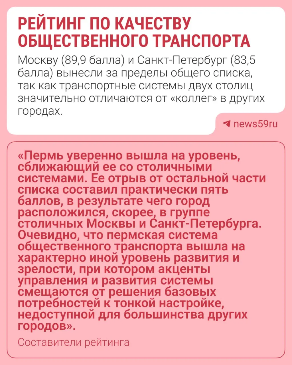 В исследовании, охватившем 100 городов, Пермь получила наивысшие оценки за ценовую доступность и комфорт общественного транспорта; ниже всего — показатели устойчивого развития и безопасности.