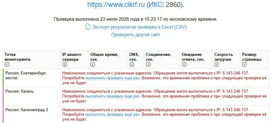 По данным мониторинга, сайт Центральной избирательной комиссии одновременно стал недоступен для пользователей по всему миру; сбой совпал с публикацией деклараций кандидатов в Госдуму 21–22 июля.