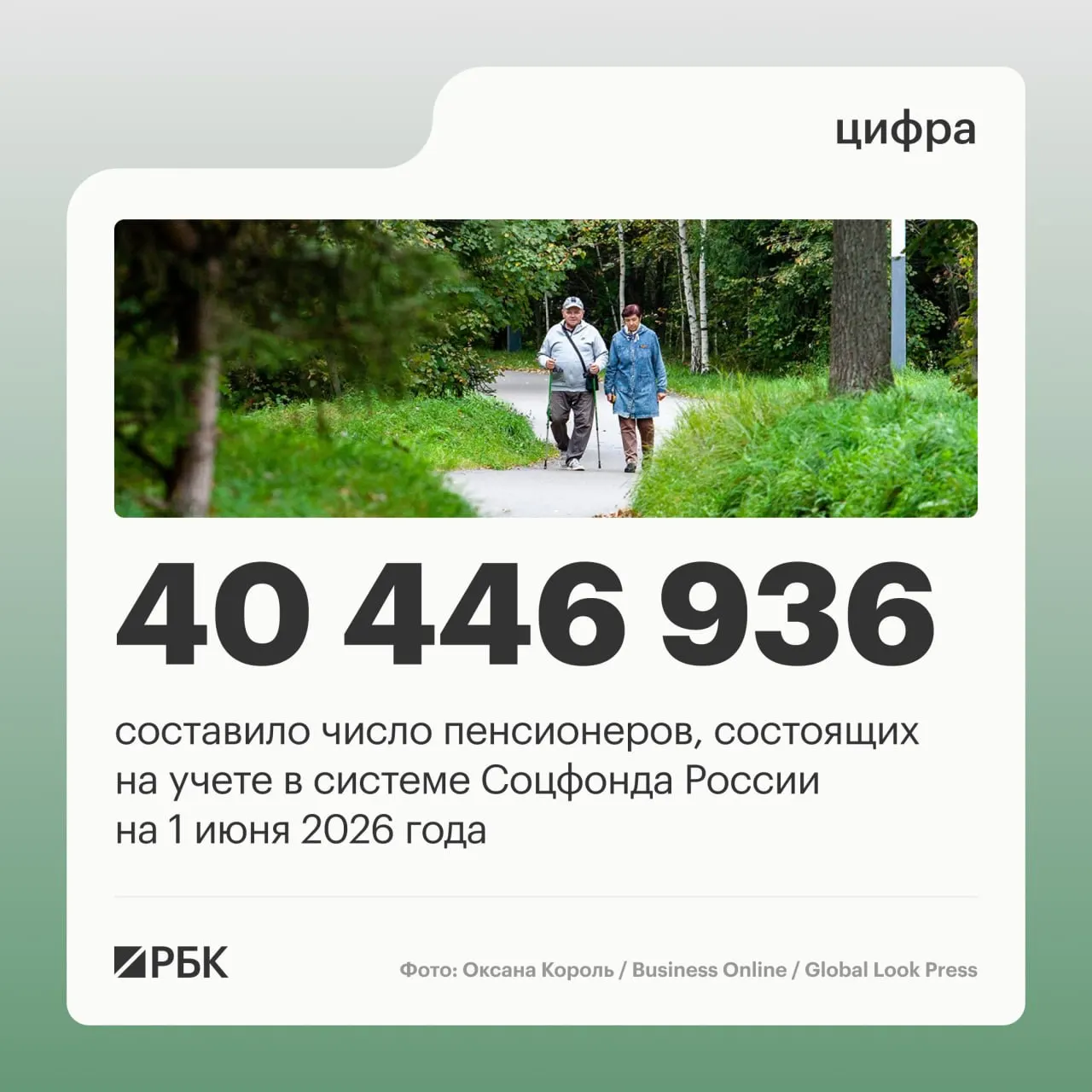 К середине 2025 года структура пенсионного населения России претерпевает изменения: общее число пенсионеров снижается, часть граждан продолжает работать, а средняя пенсия увеличивается.