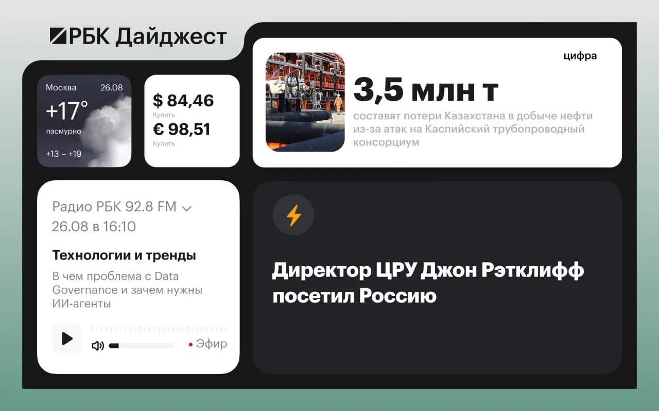 Ключевые события дня: дипломатические контакты Москвы и Ватикана, работы военной авиации США, а также региональные судебные и миграционные решения.