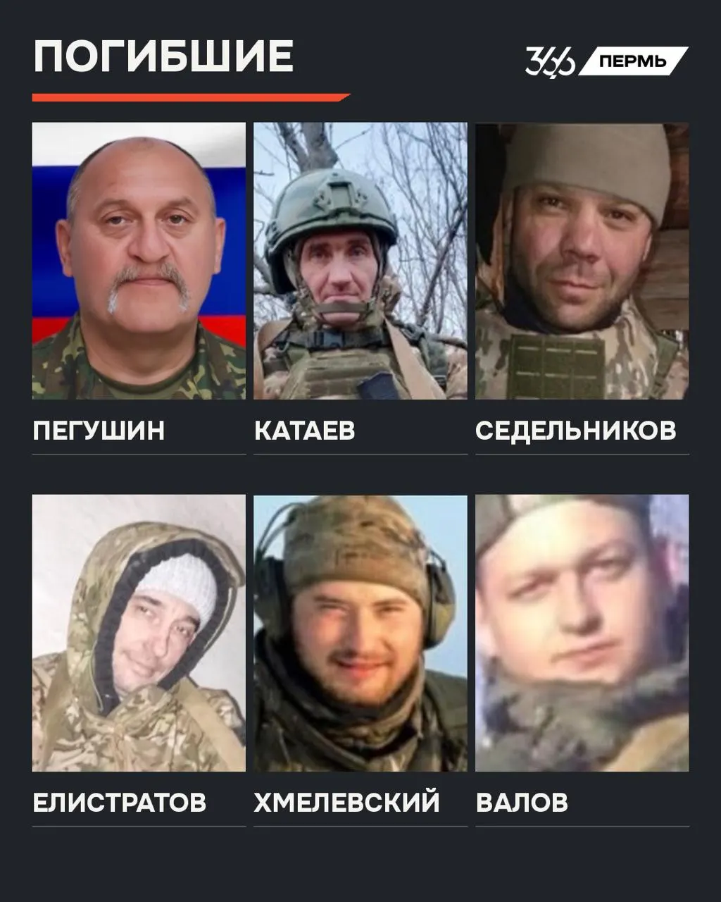 В регионе Березники опубликован перечень погибших во время вооруженного конфликта. В списке указаны имена жителей города и близлежащих населённых пунктов; погибших уже более 6800 человек в регионе.
