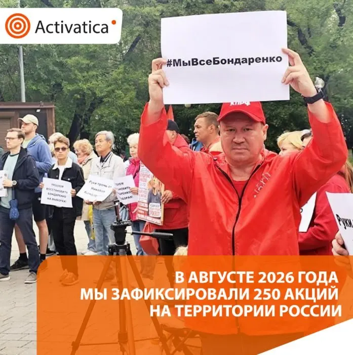 В августе в России зафиксировано 250 протестных акций, что в полтора раза выше июля; доминирующими темами стали приближающиеся выборы, репрессии и антивоенная риторика.