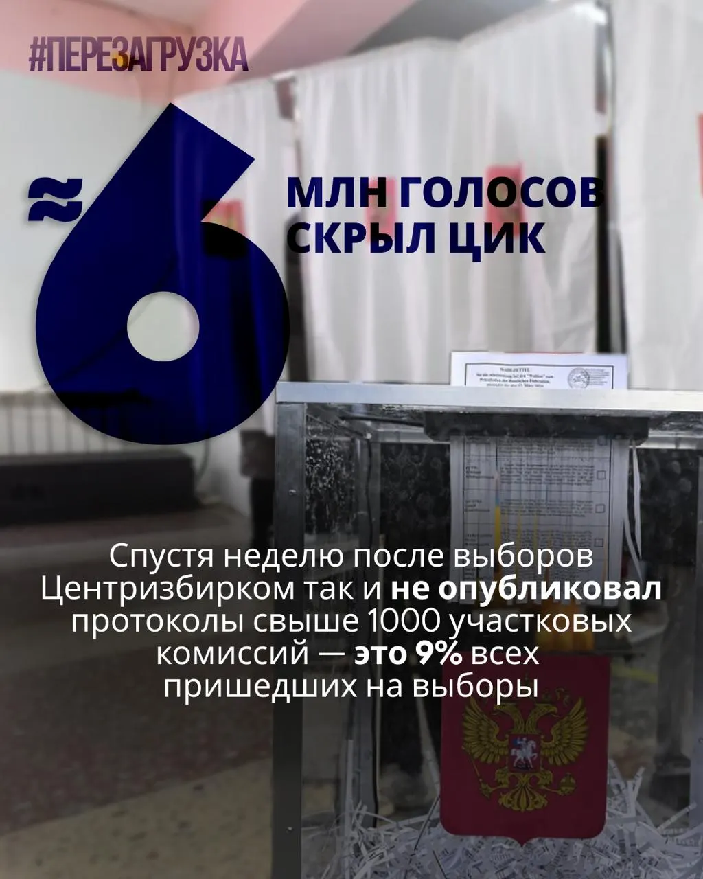 Недостающие протоколы и аномалии в голосовании вызывают вопросы к итогам выборов: данные по участкам отсутствуют, а детальная разбивка может противоречить объявленным итогам.