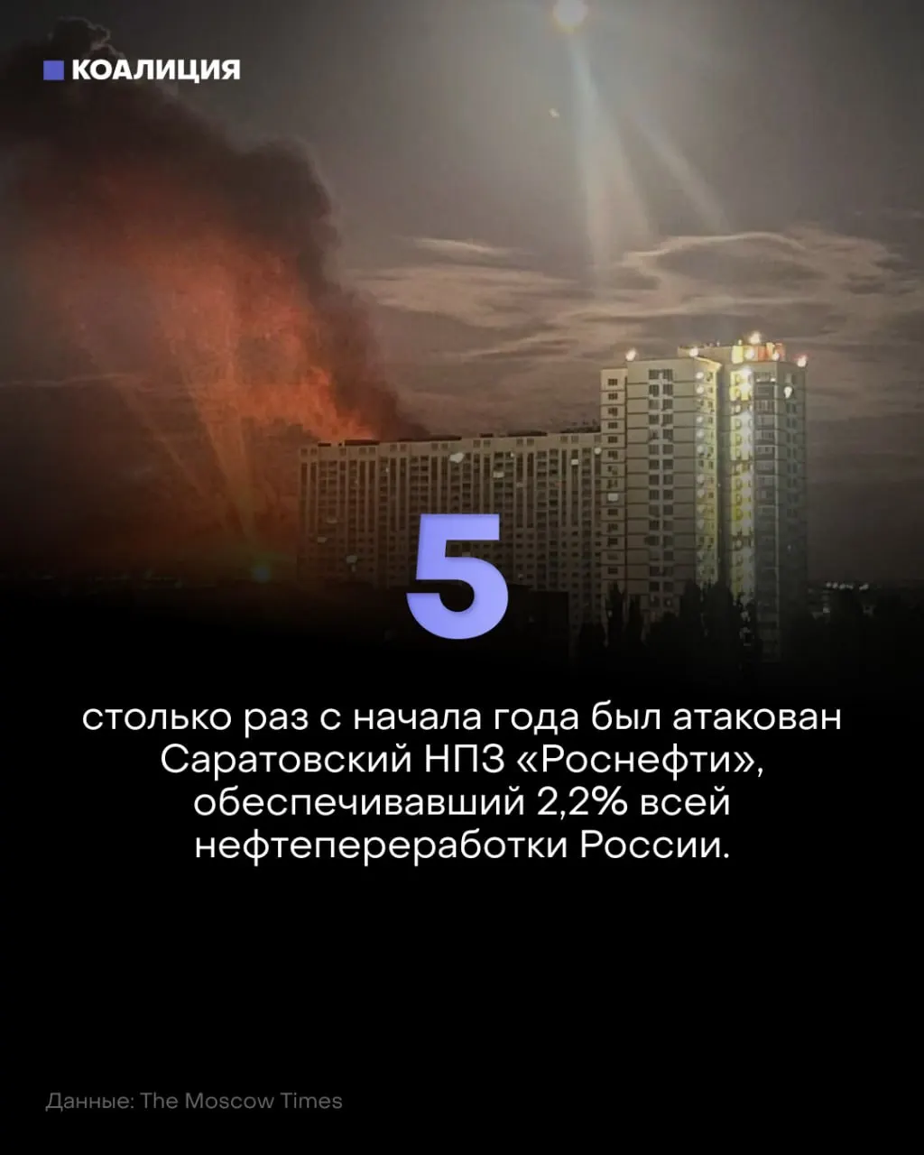 Беспилотники снова атаковали Саратовский НПЗ, вызвав остановку переработки и ремонт. В регионе растут очереди на топливо, вводятся ограничения и повышаются цены.