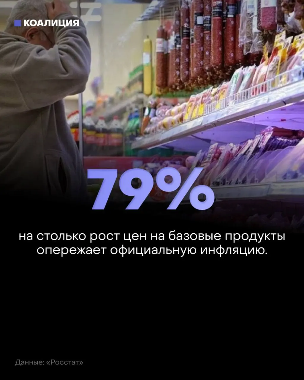 Рост цен на базовые товары достиг рекордного уровня; доля расходов на питание приближается к 40%, а население ищет способы экономии.