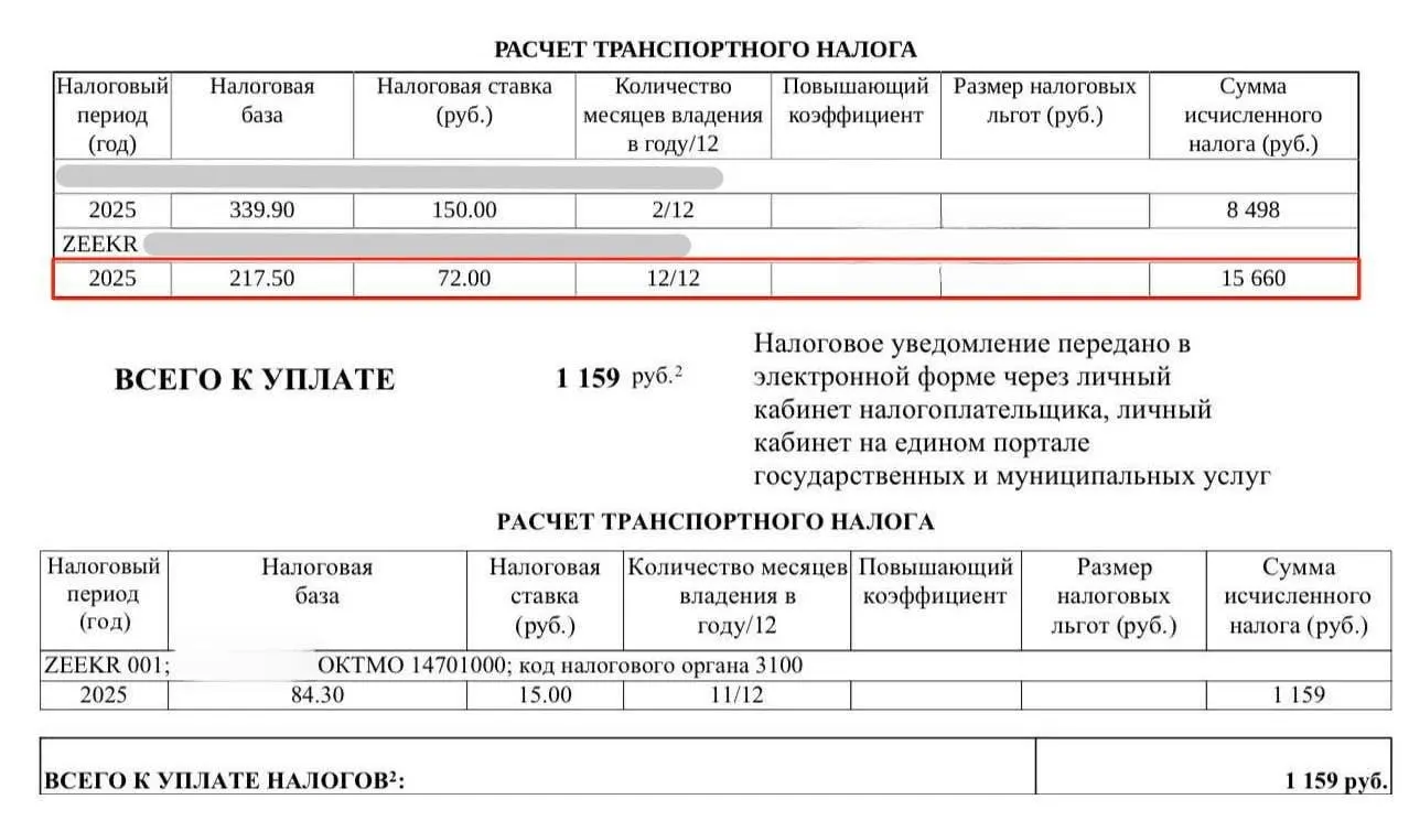 Несмотря на то, что ставка налога на транспорт для электромобилей в большинстве регионов до конца 2027 года составляет 0%, владельцы получают уведомления об начислениях, а ФНС молчит на жалобы.