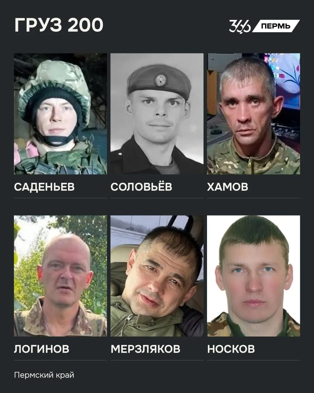 Жителям Пермского края сообщили о потерях в ходе боевых действий на Донбассе. Ниже — перечень погибших и обобщённая сводка.