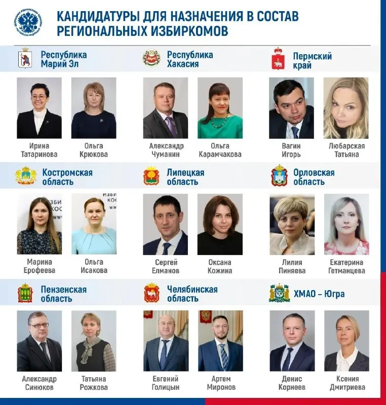 ЦИК утвердил новых депутатов Госдумы и переназначил руководителей региональных избирательных комиссий, включая Пермский край.