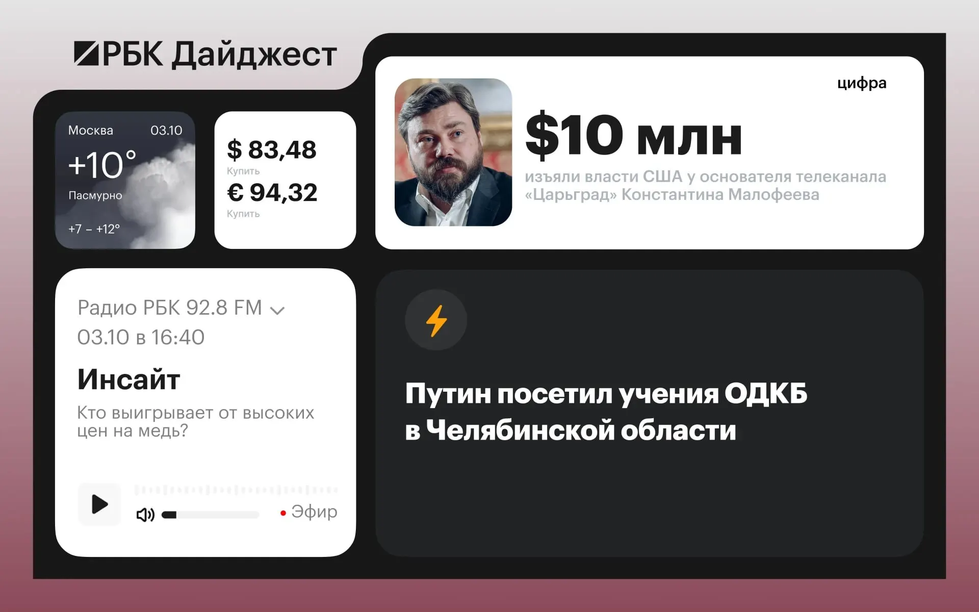 Коротко о главных событиях: визит Путина в Челябинскую область, санкции и экономические новости, судебные решения.