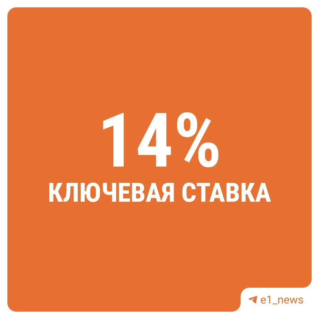 Центральный банк принял решение сохранить ключевую ставку на уровне 14%, что влияет на стоимость кредитов и экономическую динамику.